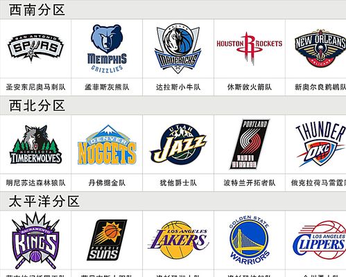 为后续冲击 为后续冲击