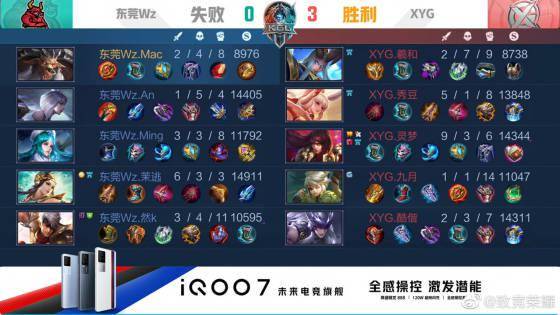 他在对抗成