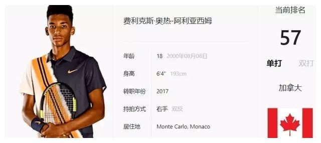 继续放大价 继续放大价